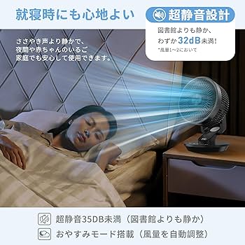 サーキュレーター DCモーター 極静穏 節電 高水準モデル 卓上扇風機 衣類乾燥 Amazon | サーキュレーター DCモーター【2025年業界トップモデル